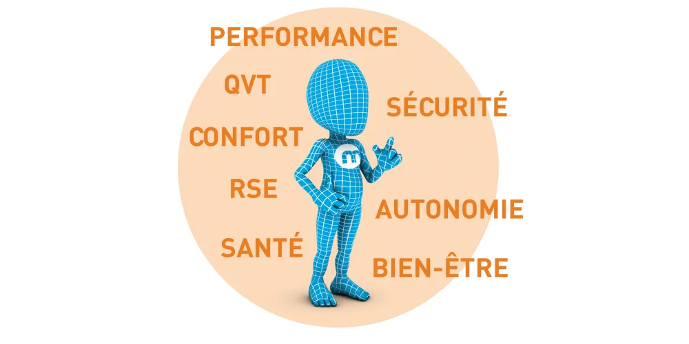 L'ergonomie pour tous !